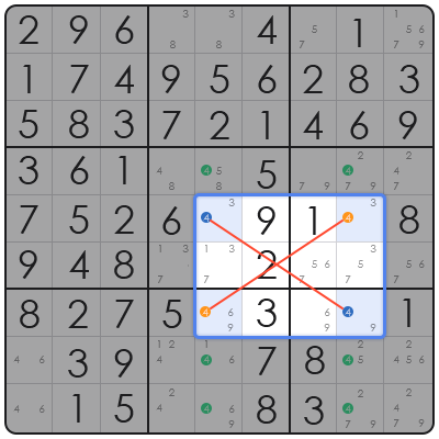 ultimate sudoku